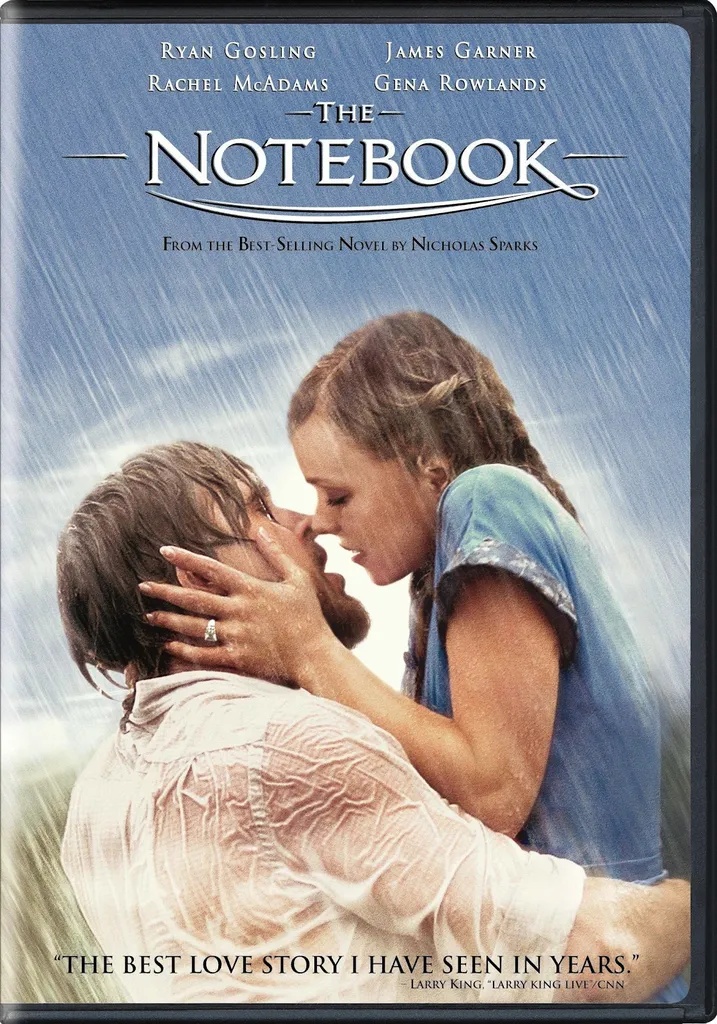 Synopsis and Review of The Notebook (2004), A Story of Love Across Social Status