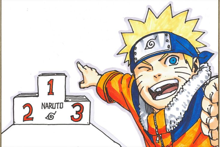 Naruto99 Polling Results: Top 10 Most Popular Characters Revealed