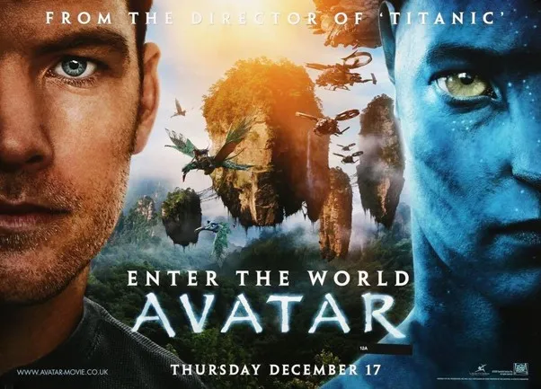 Synopsis and Review of Avatar (2009) - A Sci-Fi Epic with Stunning Visual Effects