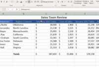 5 Key Differences Between Google Spreadsheet and Excel Worksheet