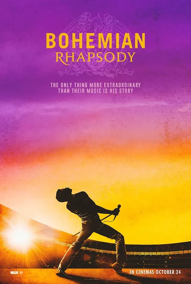 Synopsis of Bohemian Rhapsody, the Biographical Drama about Freddie Mercury