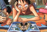 Monkey D Luffy's Birthday and Journey as the Most Wanted Pirate