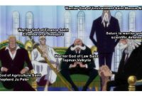 One Piece Chapter 1086 Spoilers: Reveals Names of Five Elders and Imu Sama's Return