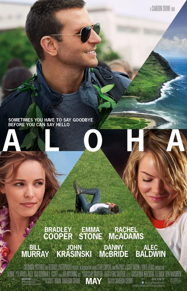 Synopsis and Review of Aloha (2015), A Love Dualism in Hawaii
