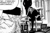 The Transformations of the Gorosei: One Piece Chapter 1087 Spoilers and Insights