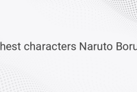 The Richest Characters in Naruto and Boruto: Unveiling the Wealthiest
