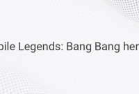 Top Heroes to Counter Thamuz in Mobile Legends: Bang Bang 2023