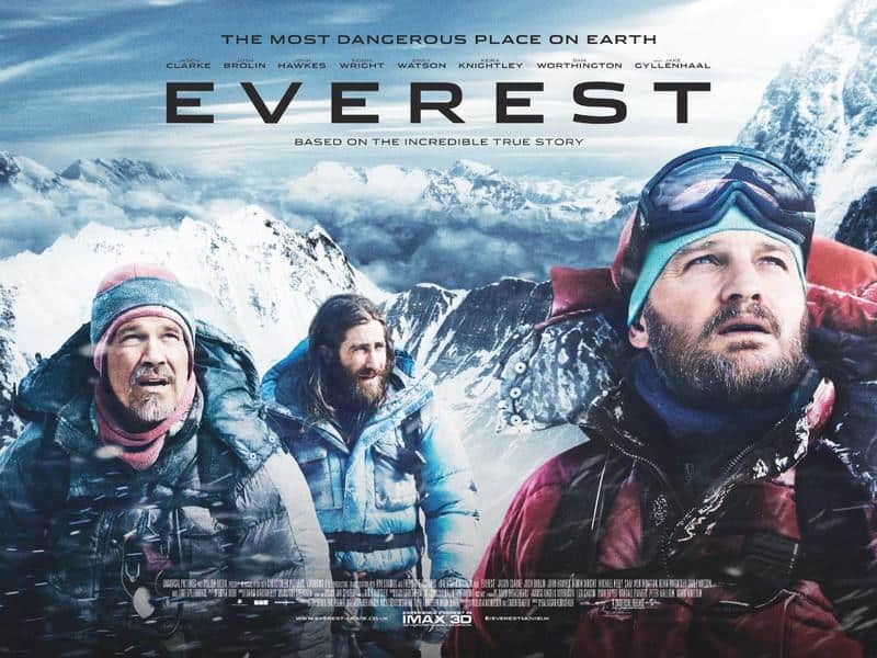 The Tragic Journey to Mount Everest's Summit: A Story of Competition and Perseverance